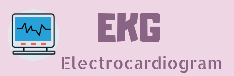 Infographic: EKG – Electrocardiography