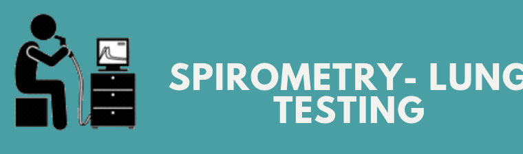 Infographic : Spirometry – Lung Testing
