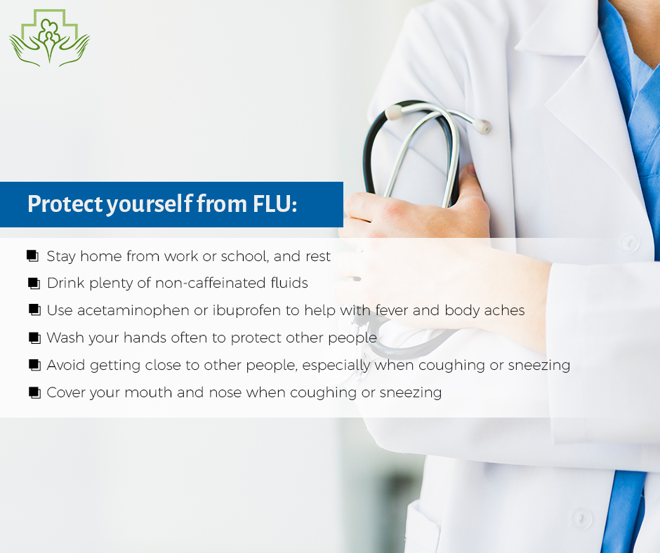 Protect Yourself Against Flu