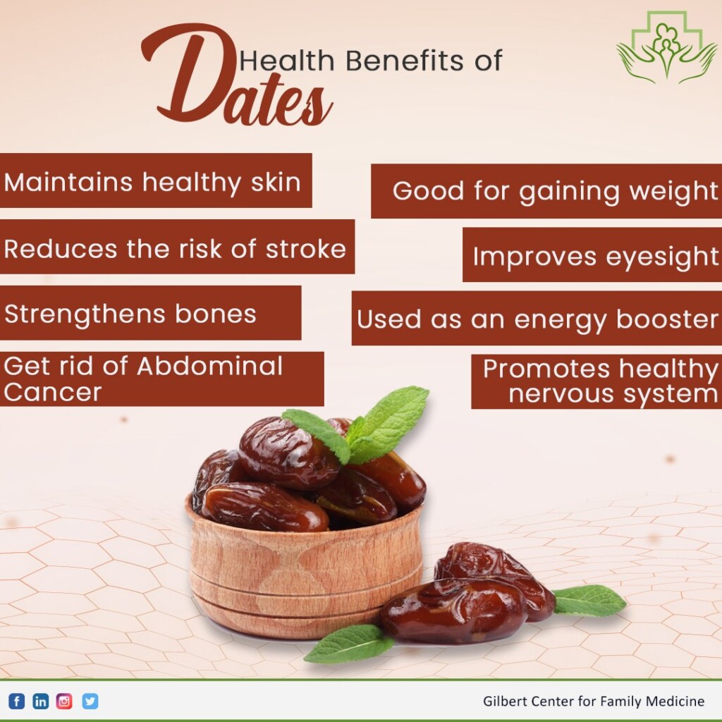 Health Benefits Of Dates Primary Care Center GCFM