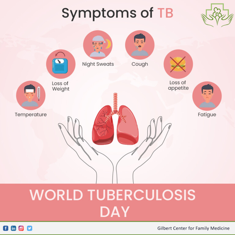 Know The Symptoms Of TB Gilbert Center know-the-symptoms-of-tb-gilbert-center