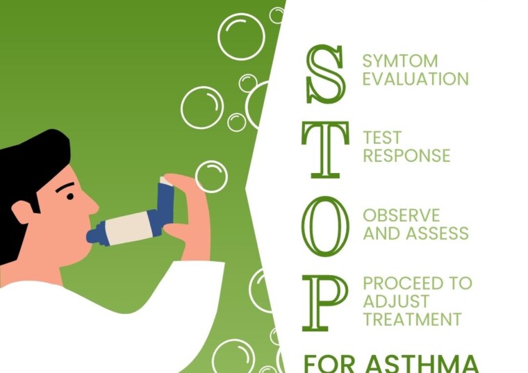 World Asthma Day