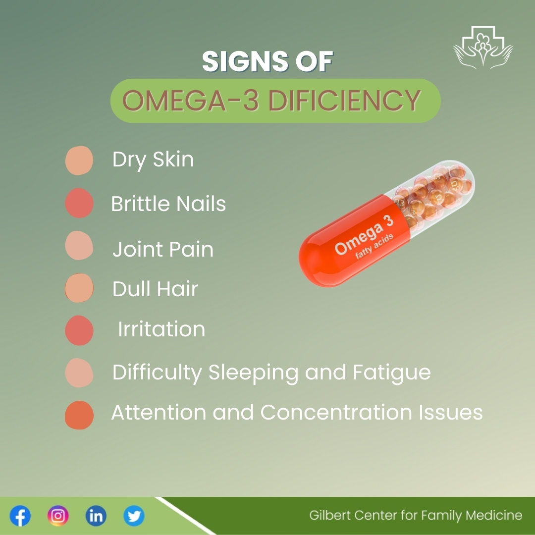 deficiency of omega 3 causes