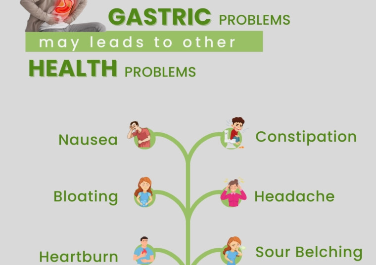 Gastric Problems
